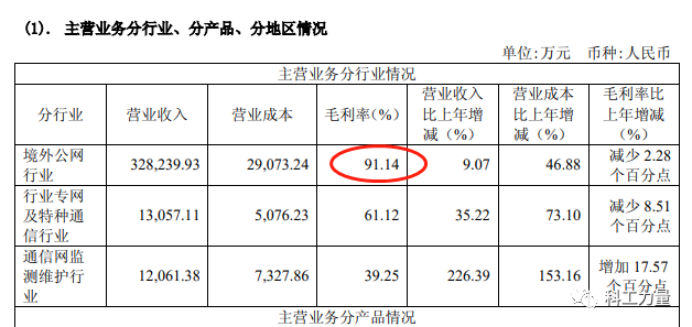 科工独家：马达西奇并购案调查|2021-03-27-汉风1918-汉唐归来-惟有中华