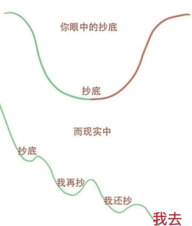 顾子明：救市的国家队与撤退的集结号 |2021-03-10-汉风1918-汉唐归来-惟有中华