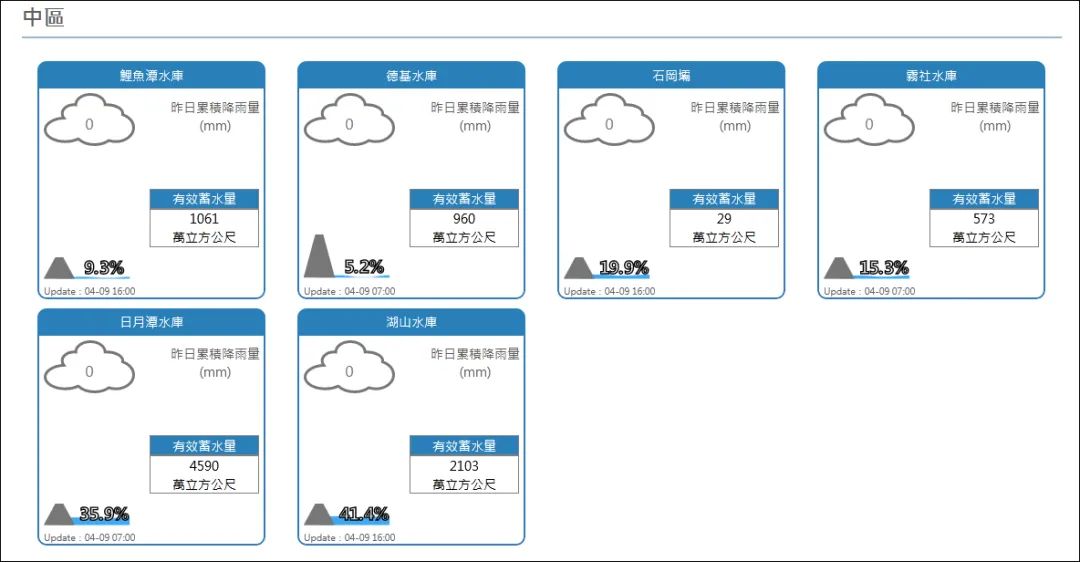 王恺雯：金门靠大陆