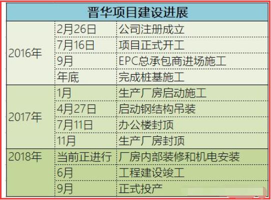 学爸蛋总：福建晋华，打不死的中国小强|2021-04-18-汉风1918-汉唐归来-惟有中华