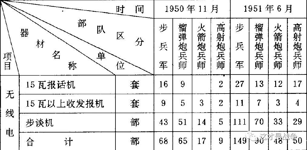 王正兴：电影《长津湖》发布特辑，短短4分钟，错误百出，恐怕会成神剧|2021-06-15-汉风1918-汉唐归来-惟有中华