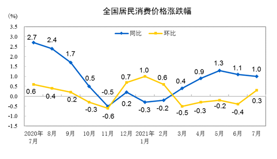 花猫哥哥：“病毒共存论”反映了一个残酷的现实|2021-08-13-汉风1918-汉唐归来-惟有中华