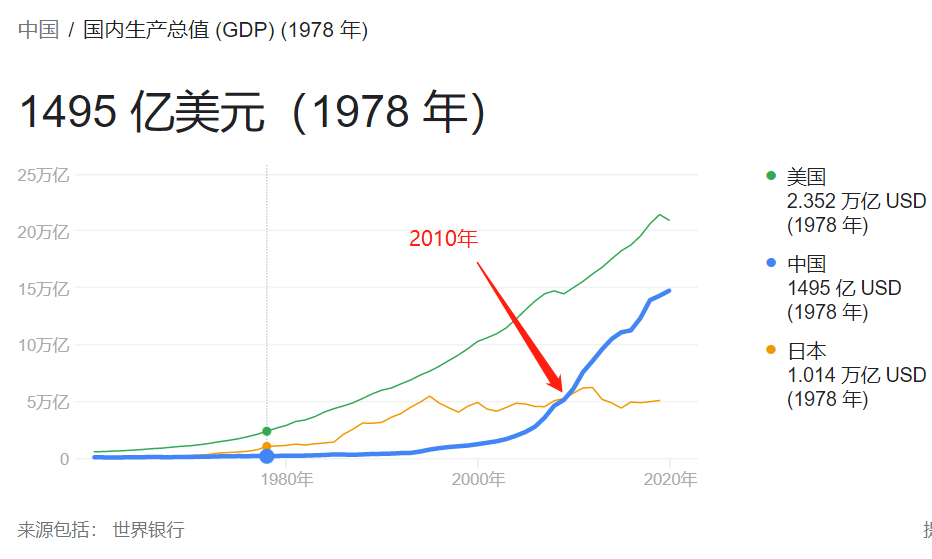 远方青木：你告诉邓小平，他可以派10万留学生|2021-10-11-汉风1918-汉唐归来-惟有中华