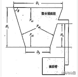 huaxdlong: 外星人的狂想【上篇】|2019-10-20-汉风1918-汉唐归来-惟有中华