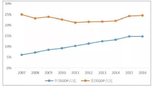 沈帅波：从2009到2019，这十年到底发生了什么？|2019-10-31-汉风1918-汉唐归来-惟有中华