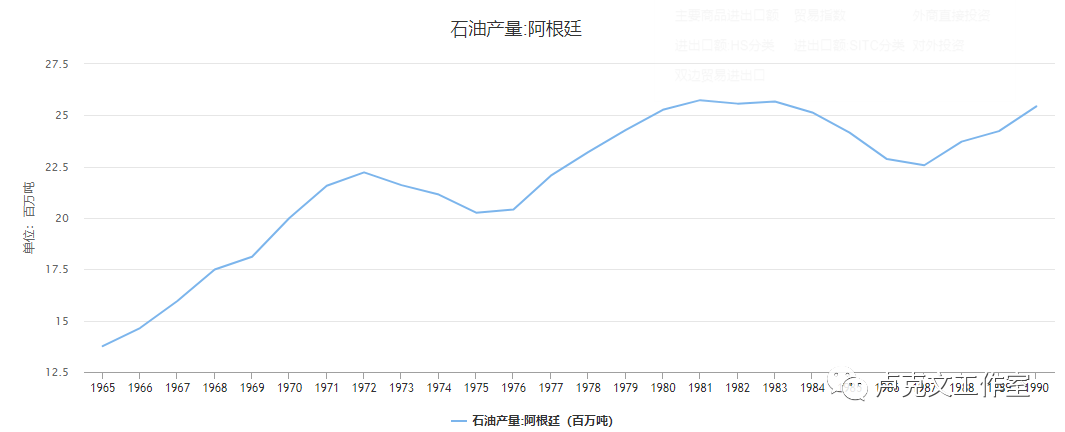 卢克文：阿根廷的故事|2019-11-08-汉风1918-汉唐归来-惟有中华