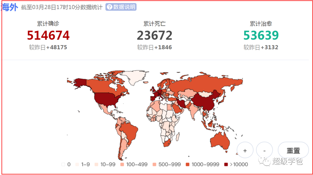 学爸蛋总: 疫情之后，你猜美国会不会反咬一口？|2020-3-29-汉风1918-汉唐归来-惟有中华