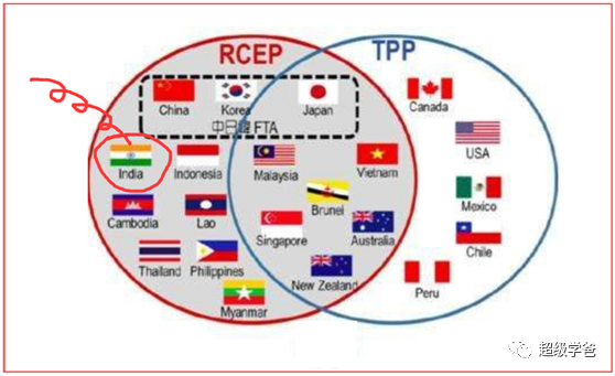 ​学爸蛋总：RCEP|美国围堵中国的破产！|2020-11-16-汉风1918-汉唐归来-惟有中华