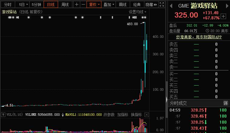 天涯补刀：“血洗”华尔街的大戏，还没有结束……  |2021-02-01-汉风1918-汉唐归来-惟有中华